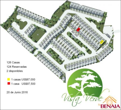 Últimas 2 Casas en Vista Verde, Carretera a San José Pinula, Callejón La Floresta