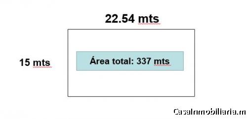 TERRENO VENTA NONOALCO SAN ANDRES CHIAUTLA