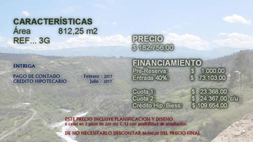 VENDO TERRENO EXCELENTE UBICACIÓN URBANIZACIÓN PRIVADA 