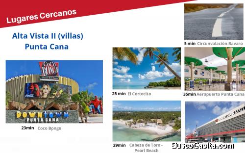 Condominio  Propiedades  en Circunvalación de verón 